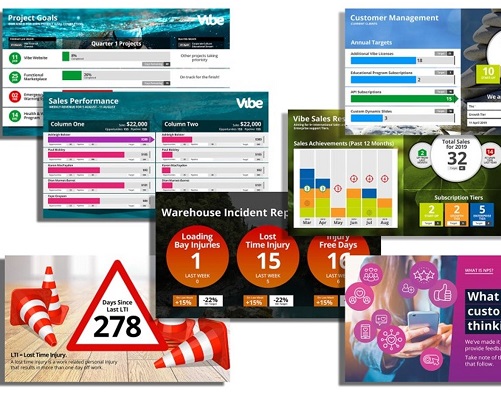 Vibe.fyi features in Business Desk